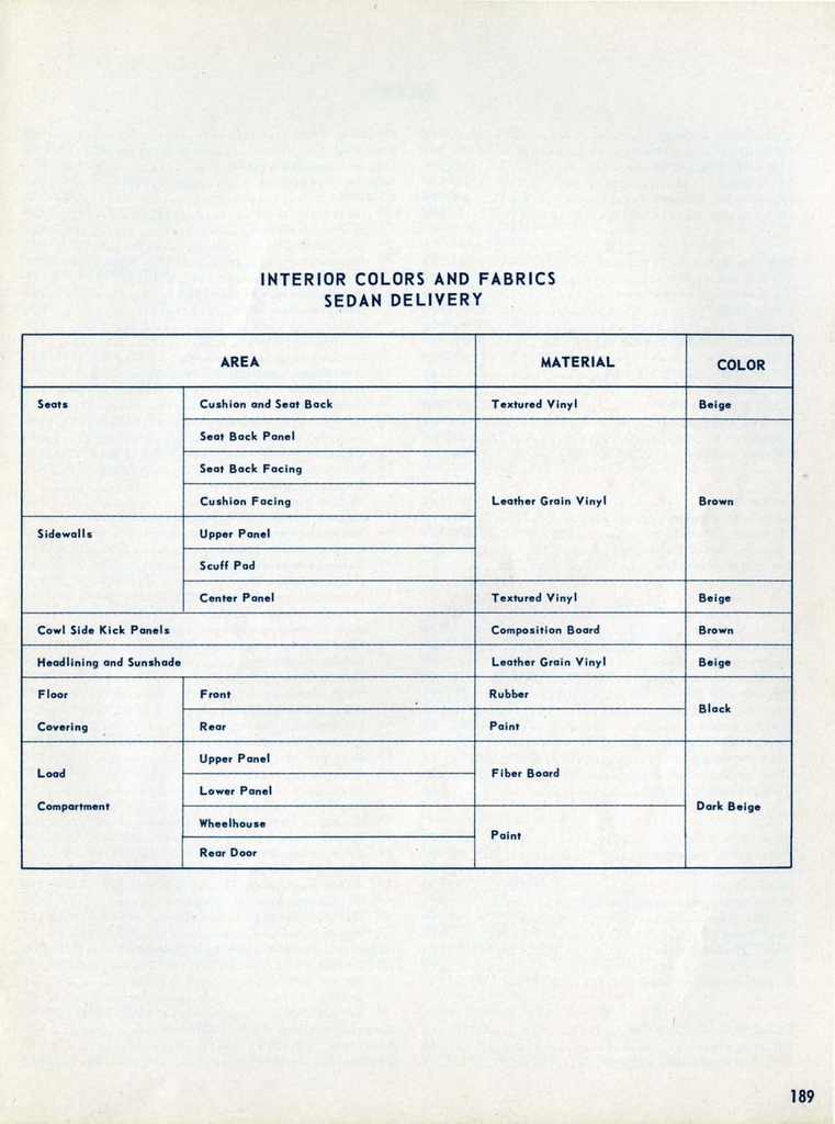 n_1955 Chevrolet Engineering Features-189.jpg